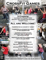 Workout Image for Monday 070507